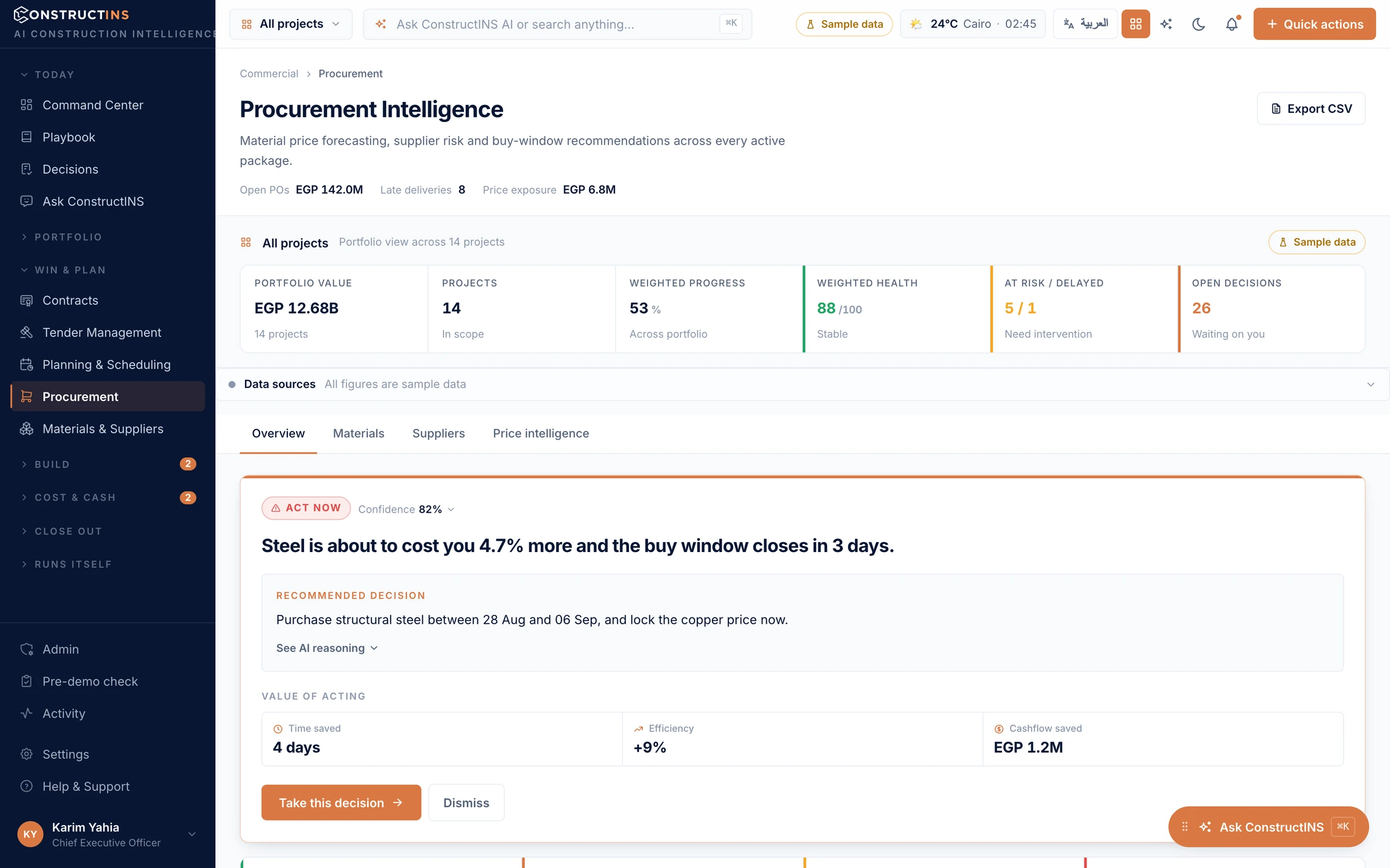 Procurement intelligence